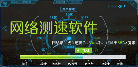 網(wǎng)絡(luò)測(cè)速軟件